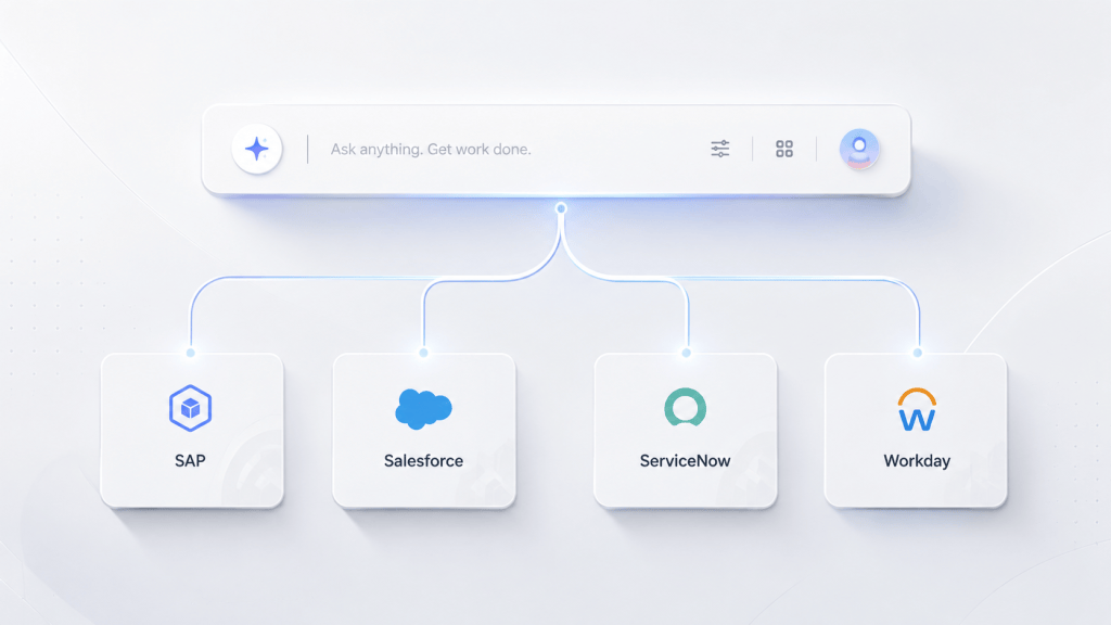The Future of Enterprise Software May Be Invisible